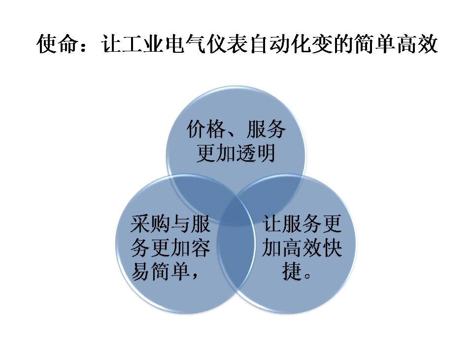 幻灯片4(1).JPG